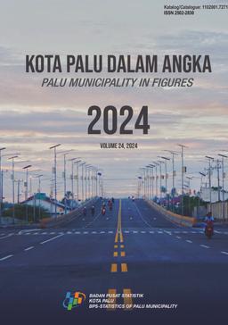 Kota Palu Dalam Angka 2024