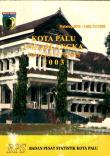 Kota Palu Dalam Angka 2003