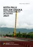 Kota Palu Dalam Angka 2021