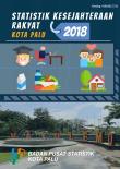 Statistik Kesejahteraan Rakyat Kota Palu 2018