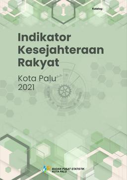 Indikator Kesejahteraan Rakyat Kota Palu 2021