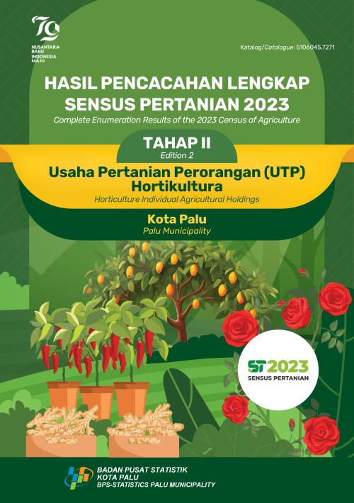 HASIL PENCACAHAN LENGKAP  SENSUS PERTANIAN 2023 - Tahap II: Usaha Pertanian Perorangan (UTP) Hortikultura Kota Palu