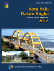 Kota Palu Dalam Angka 2012