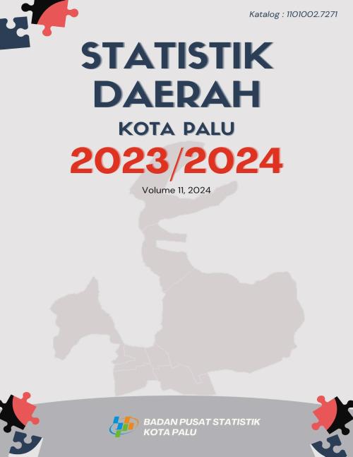 Statistik Daerah Kota Palu 2023/2024