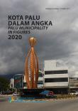 Kota Palu Dalam Angka 2020