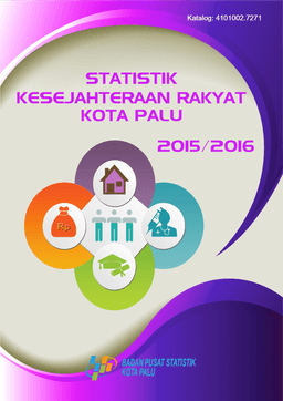 Statistik Kesejahteraan Rakyat Kota Palu 2015/2016