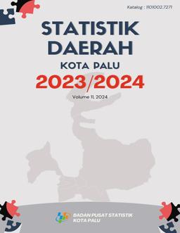 Palu Municipality Regional Statistics 2023/2024