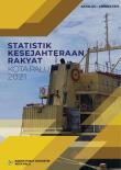 Statistik Kesejahteraan Rakyat Kota Palu 2021