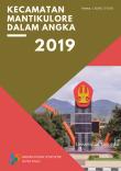 Kecamatan Mantikulore Dalam Angka 2019