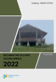 Kecamatan Ulujadi Dalam Angka 2022