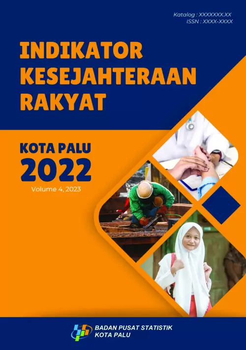 Indikator Kesejahteraan Rakyat Kota Palu 2022