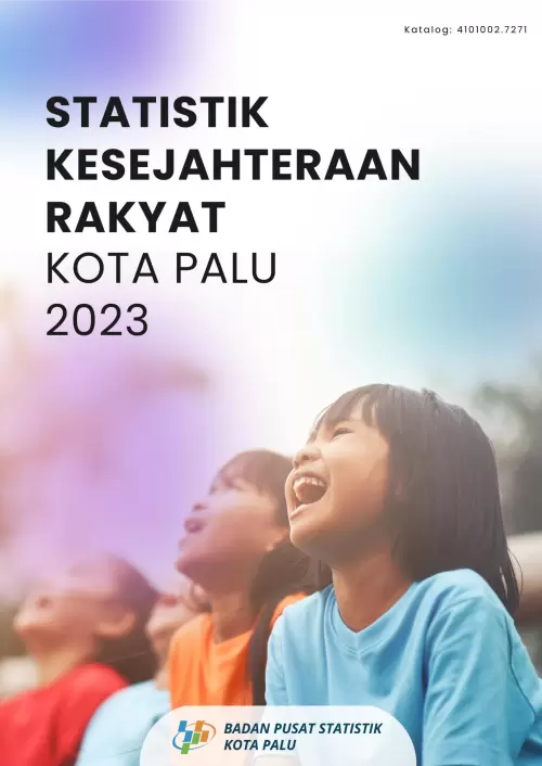 Statistik Kesejahteraan Rakyat Kota Palu 2023
